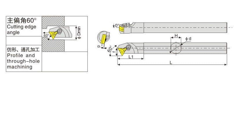MTWNR/L 25 mm boring bar for tnmg160408 insert pack of 1