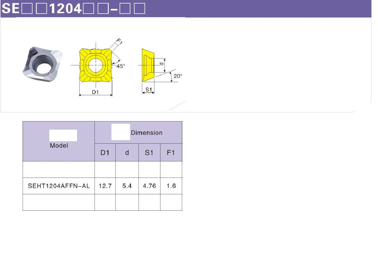 SEHT1204 for non ferrous Brand Pack Of 10 Pcs