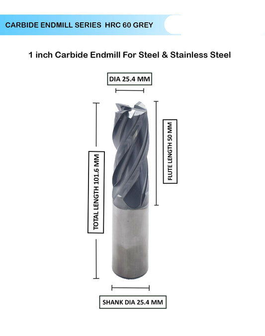 25.4 mm 1 inch carbide cutter pack of 1